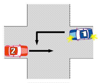 Select the correct option representing the correct traffic order in the diagram: