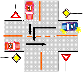 Select the correct option representing the traffic order in the diagram: