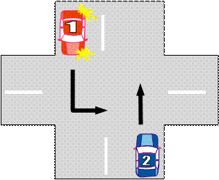 Select the correct option representing the correct traffic order in the diagram: