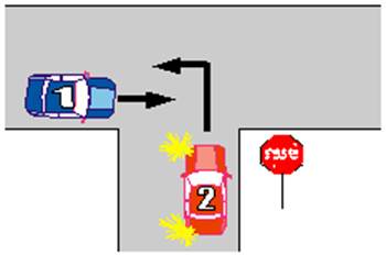 Select the correct option representing the correct traffic order in the diagram: