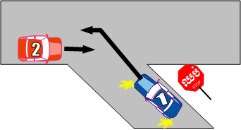 Select the correct order of vehicle movement at this intersection: