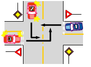 Which car has priority: first, second, or third?