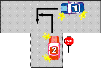 Select the correct option representing the correct traffic order in the diagram: